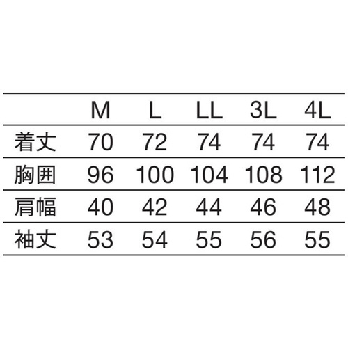 fBXJ[fBK䒷@lCr[@k