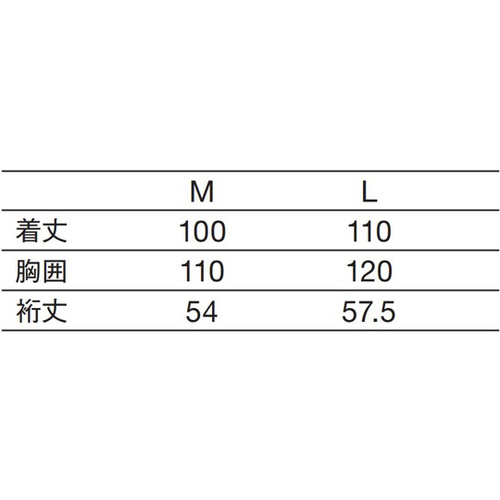 f߁@TbNX@l
