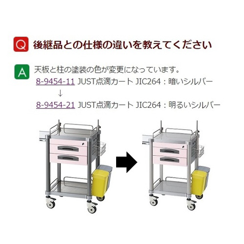 itrs_HJ[g