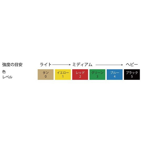 nhGNTTCU[{[@u[