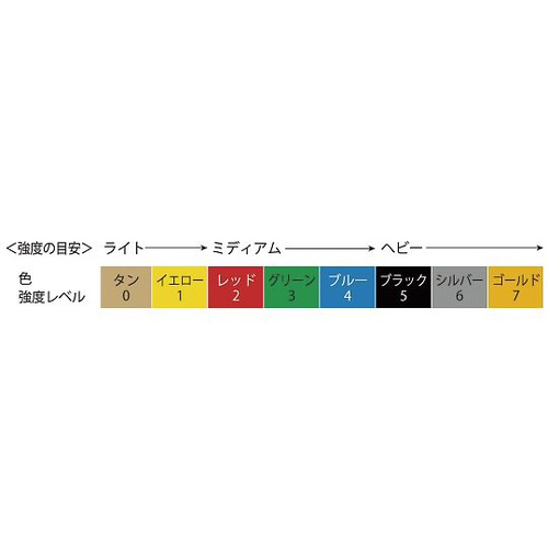 S[ohiebNXt[j