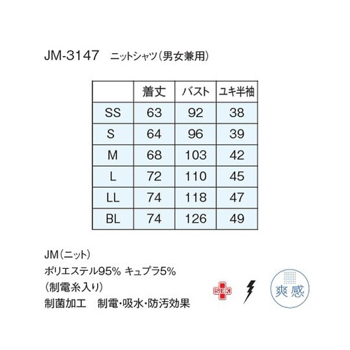 jbgVc@o[KfB@ak