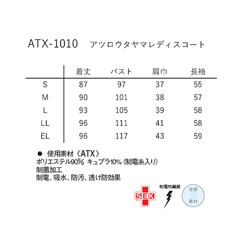 AcE^}@fB[XR[g@zCg@dk