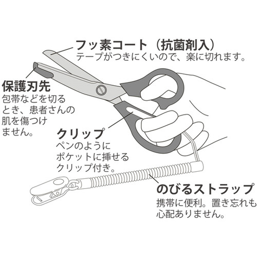 LN^[×p͂݁@~btB[
