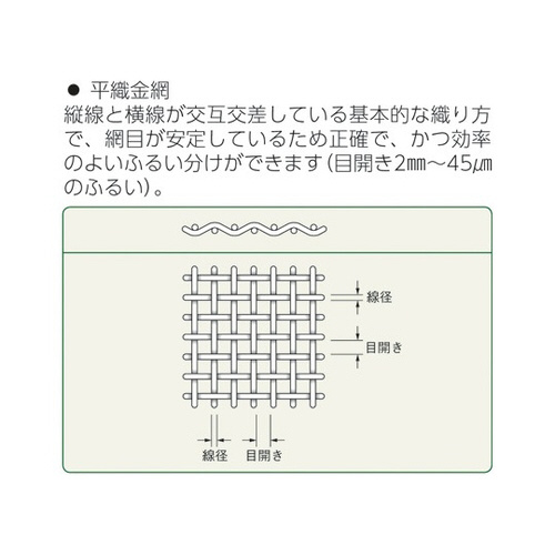 ӂ邢ipEt[j@ڊJ^ROOʂ