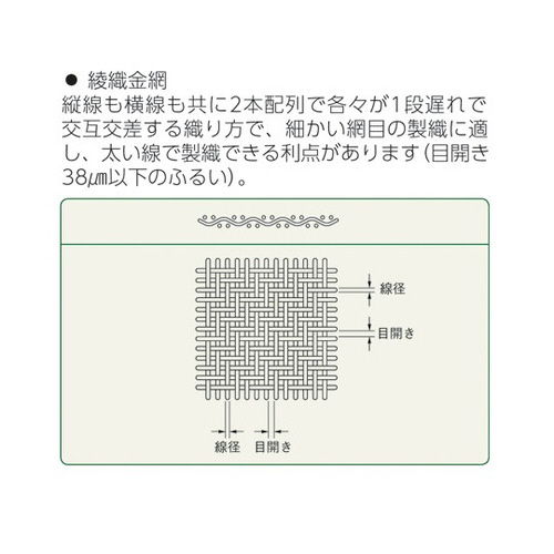 ӂ邢ipEt[j@ڊJ^QOʂ