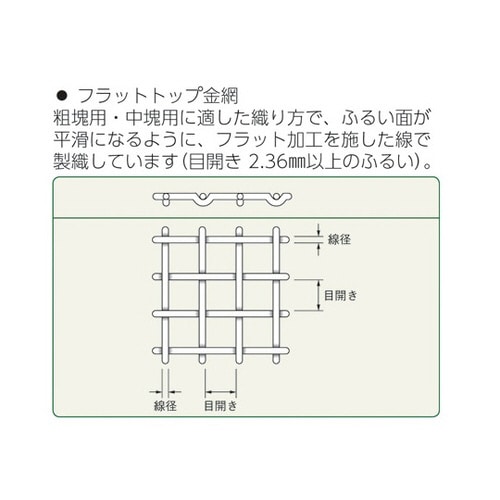 ӂ邢ipEt[j@ڊJ^RDRT
