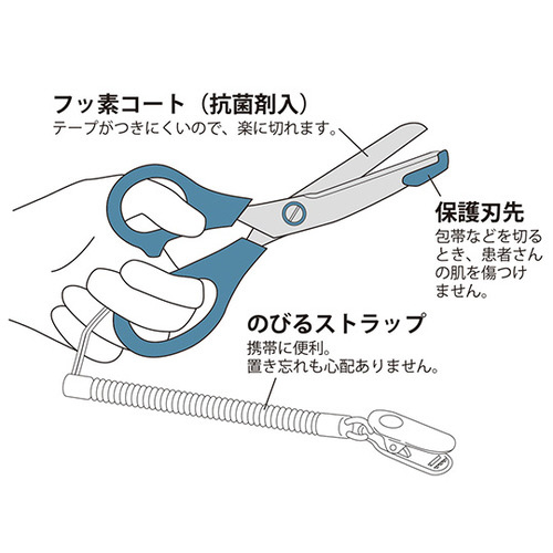 ×p͂݁@~btB[@p@u[