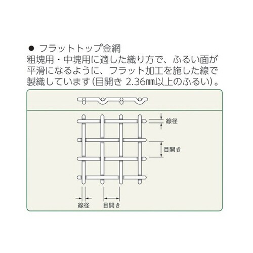 ӂ邢ipEt[j@ڊJ^XDTO