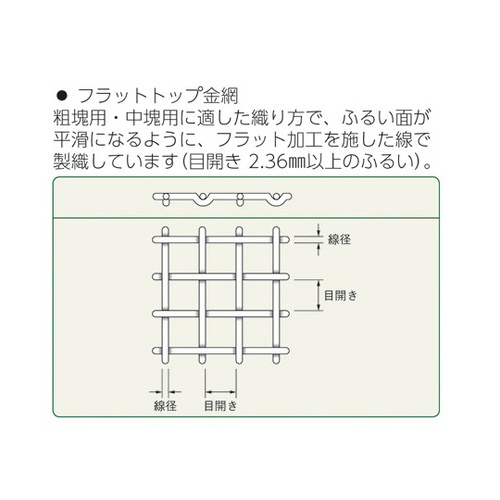 ӂ邢ipEt[j@ڊJ^RVDT