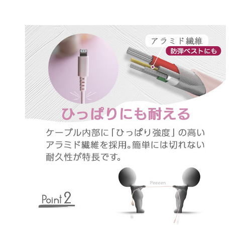 炩fɋ@kP[u
