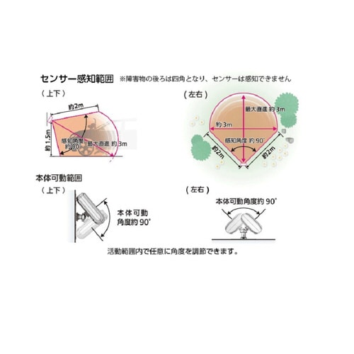 K[foAX|bgfcw|ro@P