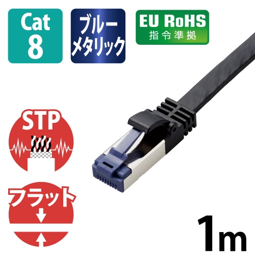 LANケーブル Cat8準拠