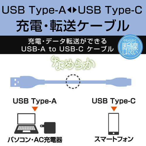 ^Cvb@P[u@Q@ϋv@[jXu[