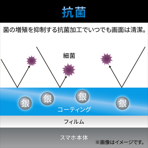 X}z@UDPC`@یtB@@R