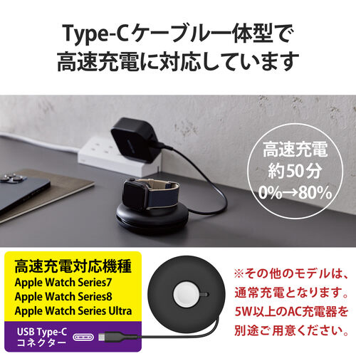 [dP[u@PDQ@ubN