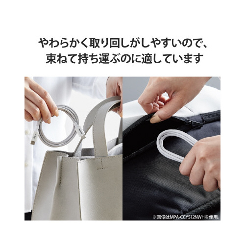 ^CvbP[u@b|b@ODR@zCg