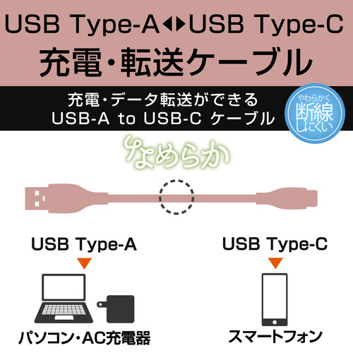 ^Cvb@P[u@Q@ϋv@[uuE