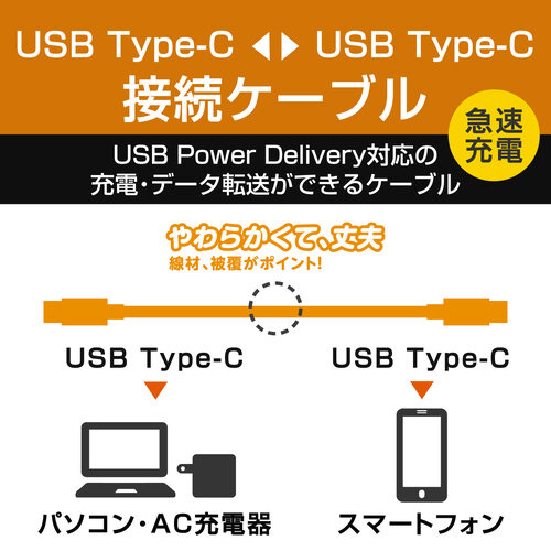 ^CvbP[u@b|b@Q@zCg