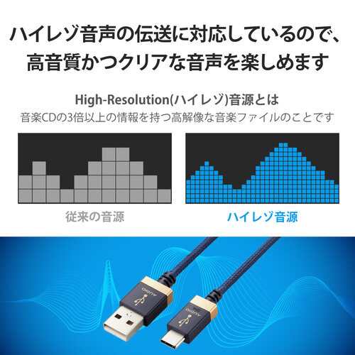 ^Cvb@P[u@`|b@P@ϋv@lCr[