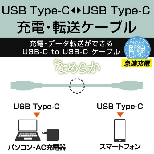 tra@sbP[u@i^Cvb@@bj@oc@UOv@fɂ@VRf