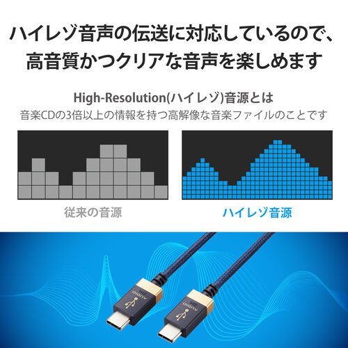 ^Cvb@P[u@b|b@P@ϋv@lCr[