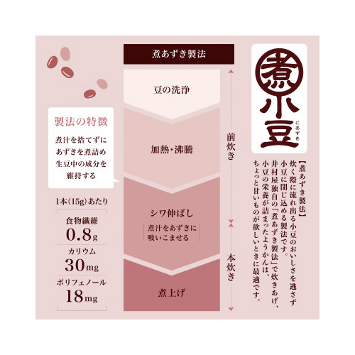 eʁ@ЎŐHׂ鏬Ȃ悤