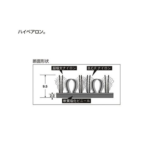 nCyA@I[uO[@PTOO~QSOO
