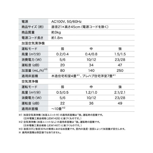 C@@PO