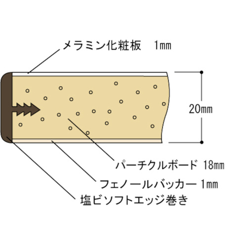 山金工業 【中量作業台】ワークテーブル８００シリーズ 均等耐荷重