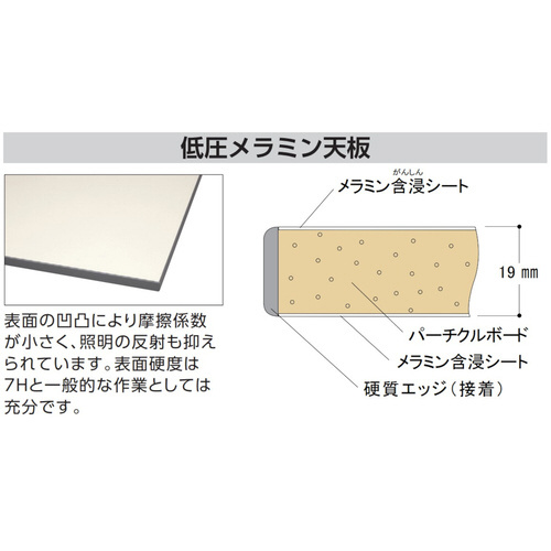 山金工業 【軽量作業台】ワークテーブル１５０シリーズ 全体均等耐荷重