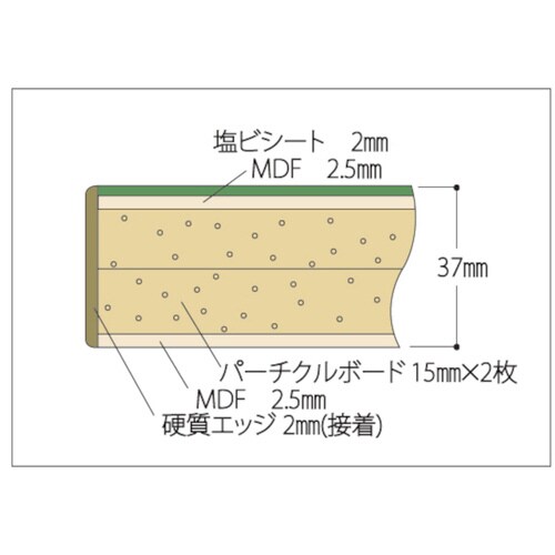 山金工業 【超重量作業台】ワークテーブルスーパータイプ 均等耐荷重