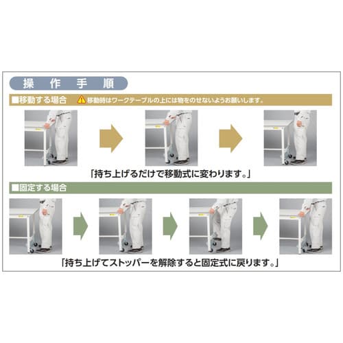 Ƒ䃏^b`ړrtotgPTVTsvvʒI