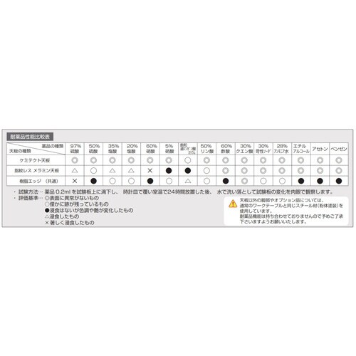 Œ莮@rklPQVTs|aqv~