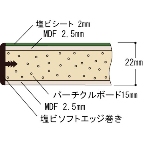 山金工業 【中量作業台】ワークテーブル８００シリーズ 均等耐荷重