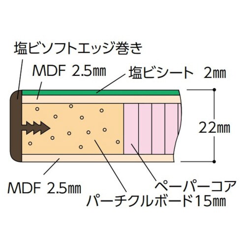 山金工業 【軽量作業台】ワークテーブル３００シリーズ 均等耐荷重