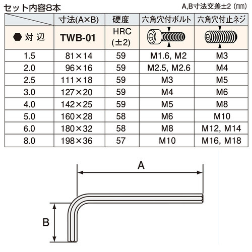 {[`Zbg