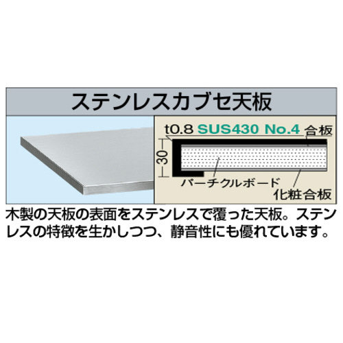 サカエ ステンレス作業台（ステンレスカブセ天板）｜カウネット