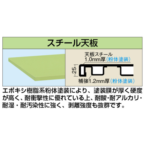 サカエ 軽量作業台ＫＫタイプ（移動式・直進安定金具無し）｜カウネット