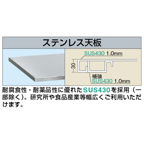 サカエ ステンレス作業台 Ｈ７４０ＭＭ（ＳＵＳ４３０）｜カウネット