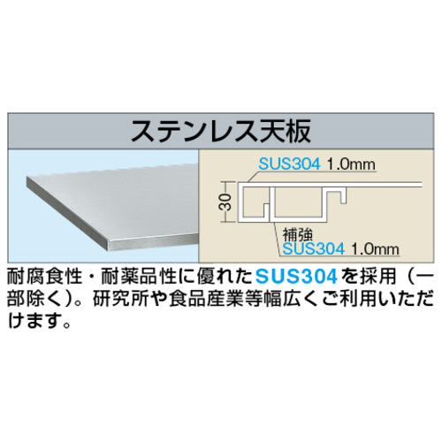 サカエ ステンレス高さ調整作業台（ＳＵＳ３０４）｜カウネット