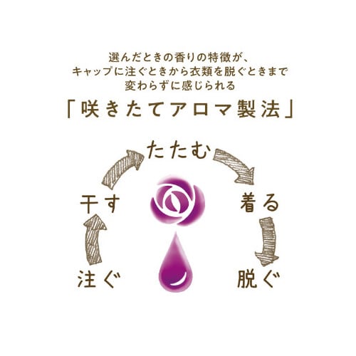 \tA}b`@LT@{́@SWO