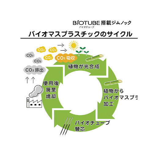 oCI`[u@bdj|ODVc@ԁ@T{