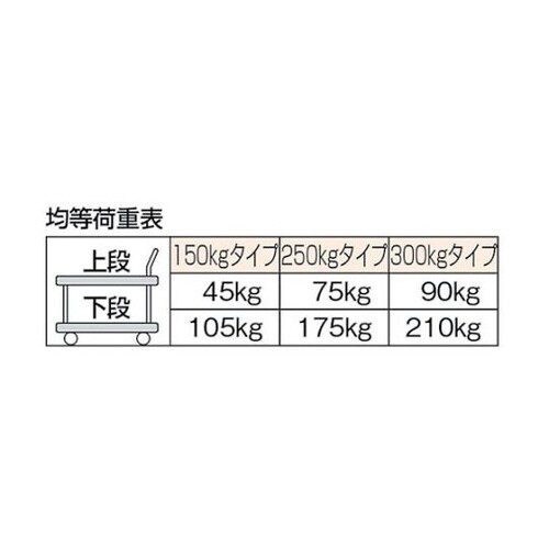 vX^ԁ@QiБ^@QOS