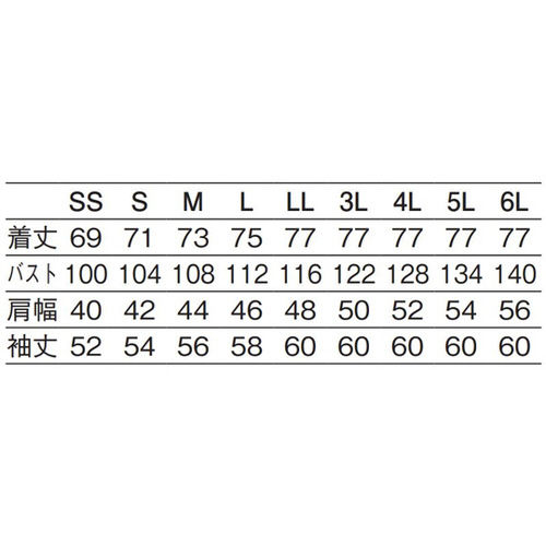 pRbNR[gis^bj