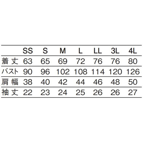 gRbgVc@sN@l@USW|PR@l