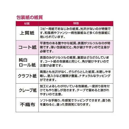 PO[@l[W΁@˔
