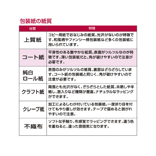 PO[@E[T^ԁ@˔