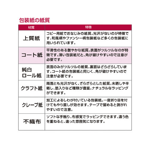 PO[@E[T^΁@˔