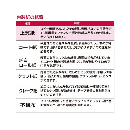 PO[@{u[Pԁ@˔